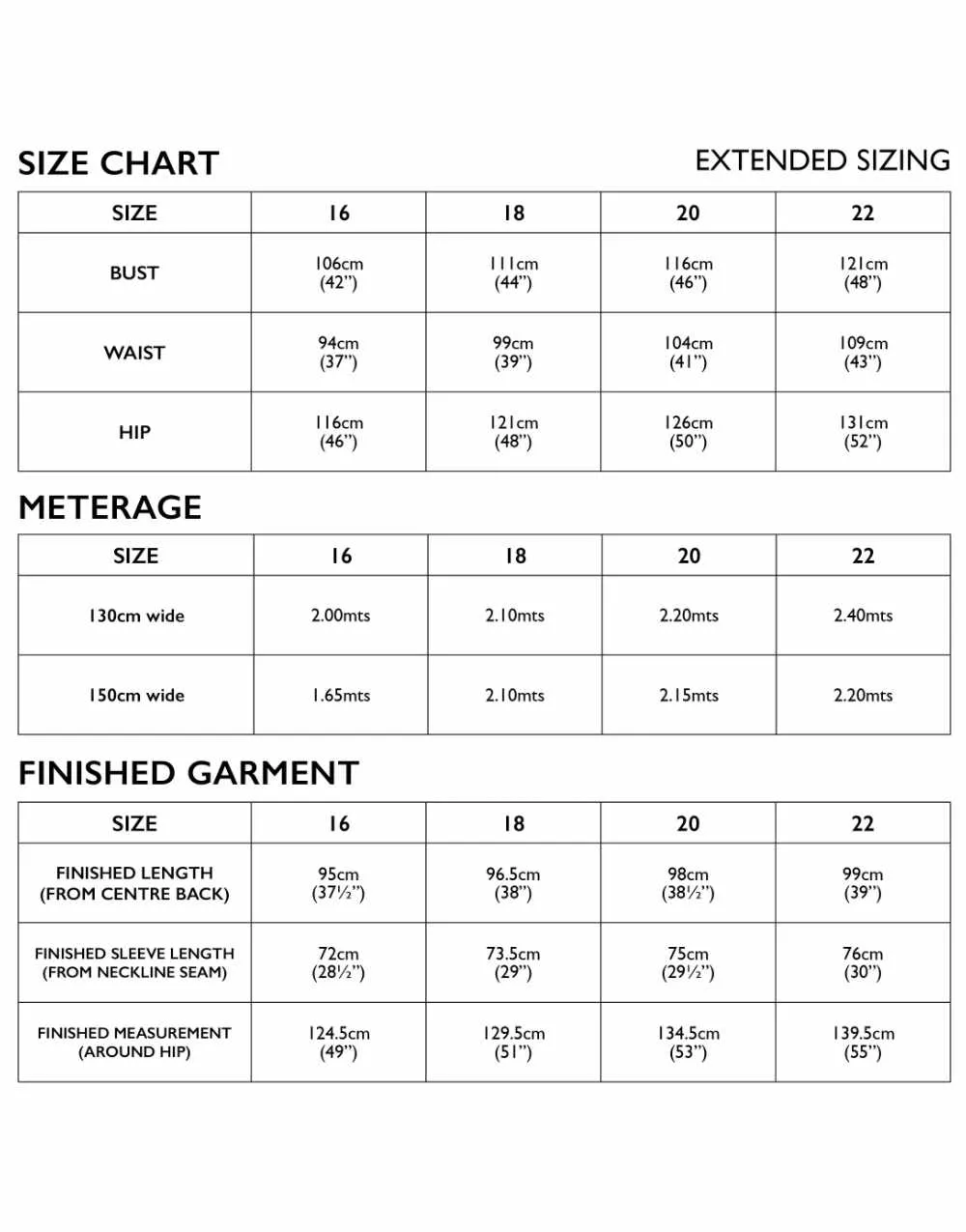 Berlin Jacket Sewing Pattern, Tessuti